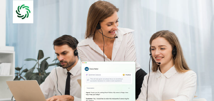 AI-powered call monitoring tools