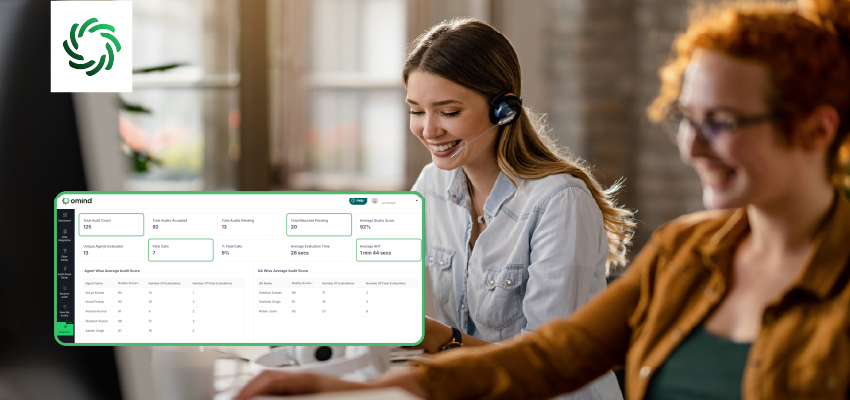 AI call center compliance