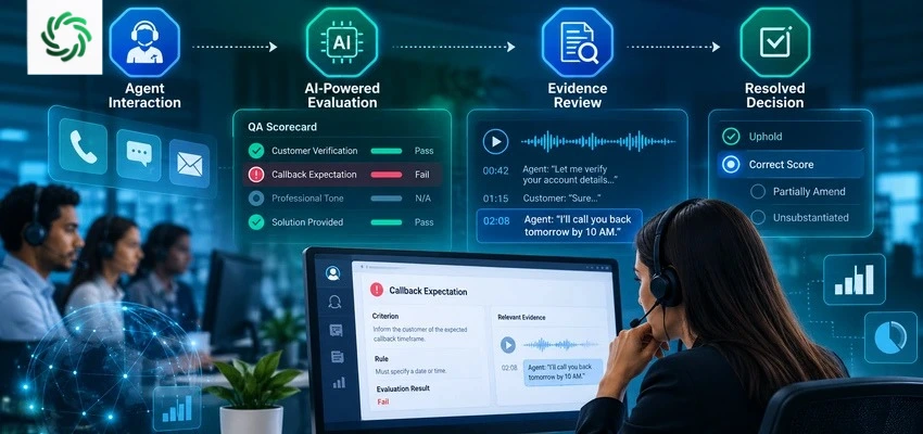 Contact center QA manager reviewing scoring evidence and a disputed agent evaluation on screen